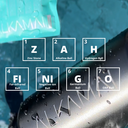 Exploring the Science Behind Alkamai Water: Benefits of Hydrogen-Infused Hydration