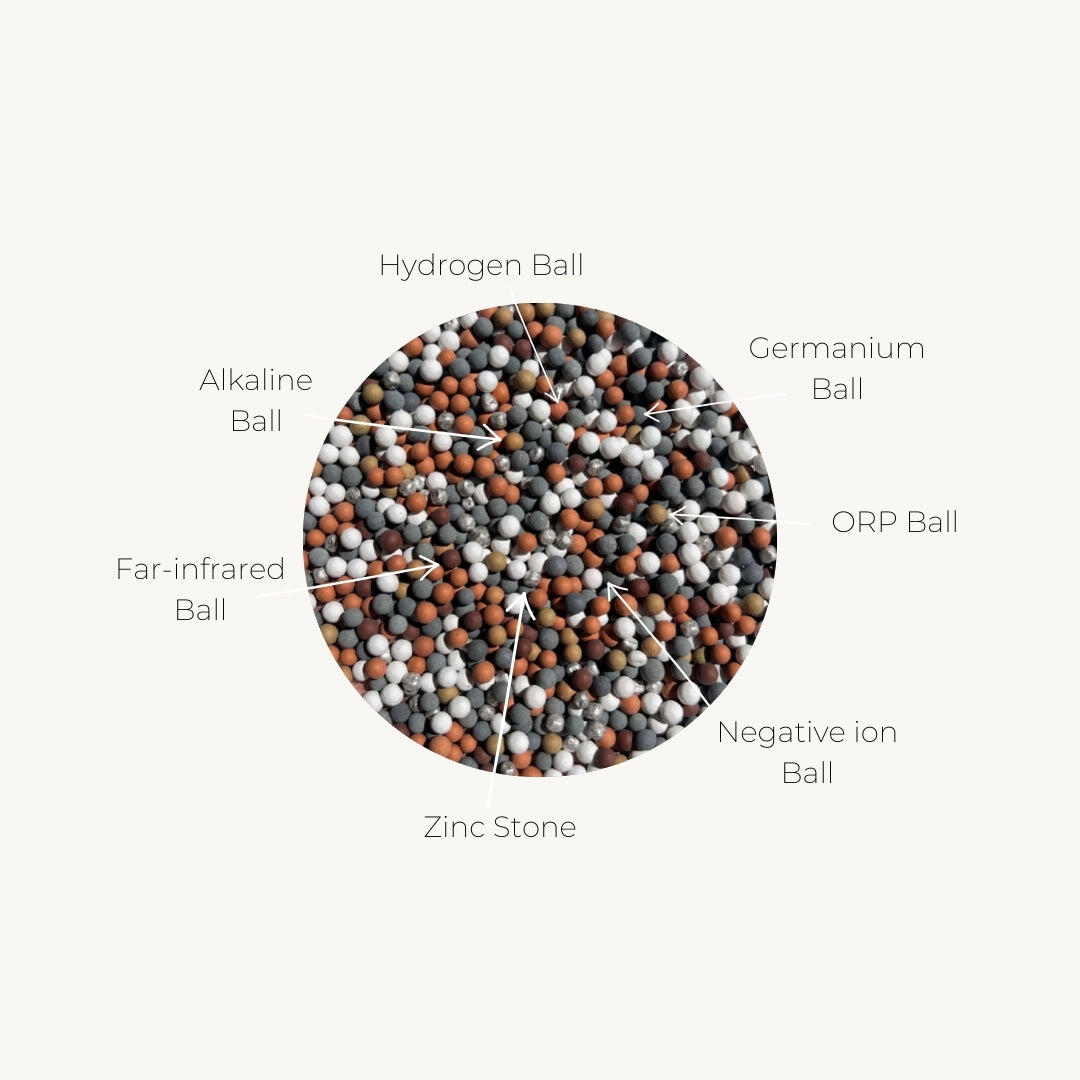 Alkamai Solo Pack (1 Bottle, 1 filter)